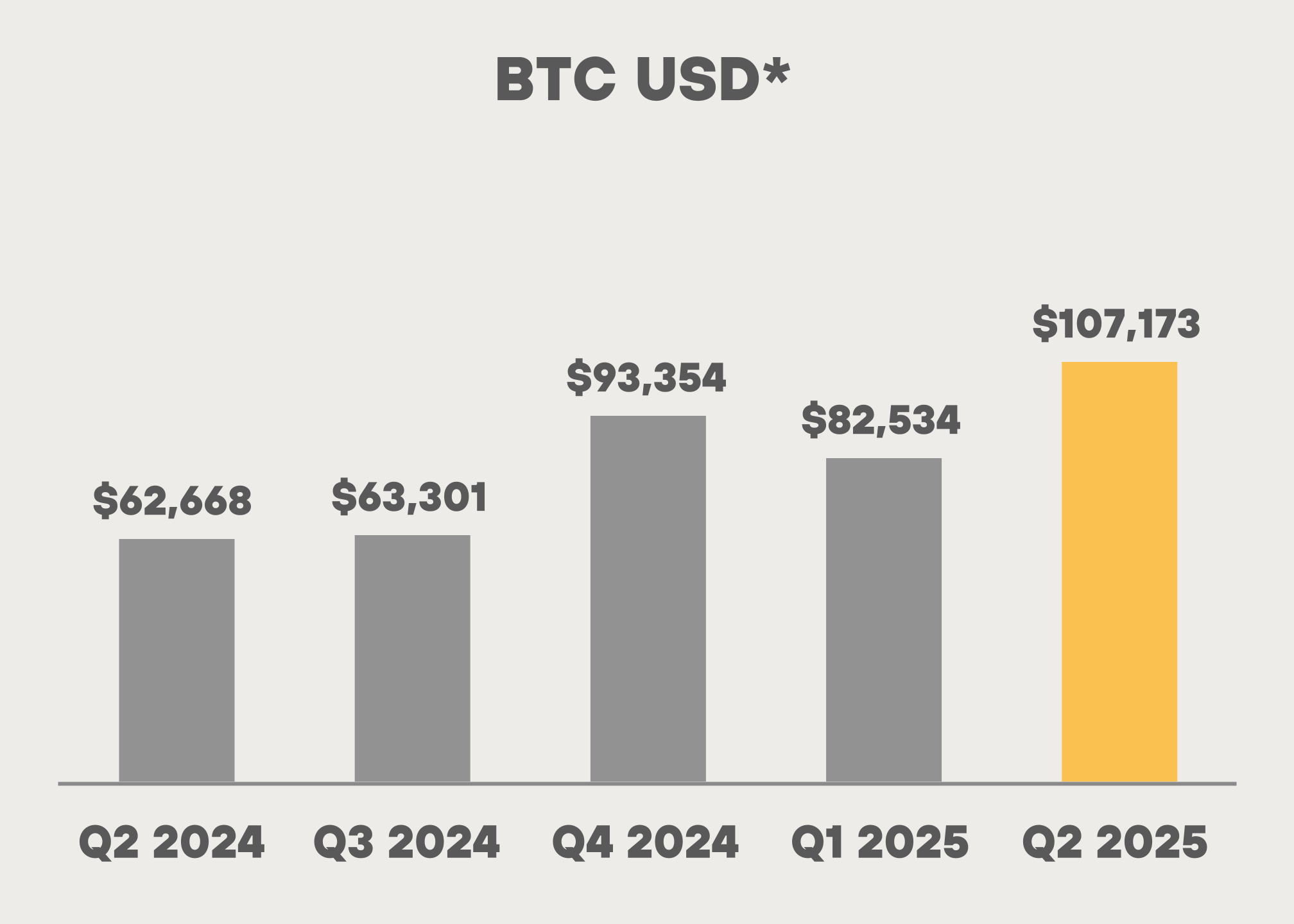 chart-83d8cd7d124e498ebcd.gif
