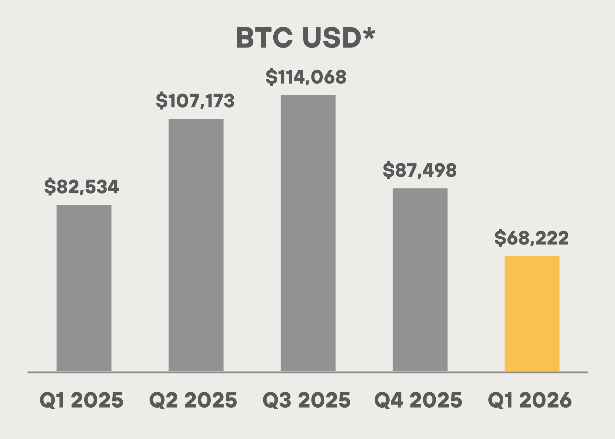 chart-a188726fb5104dce920a.gif