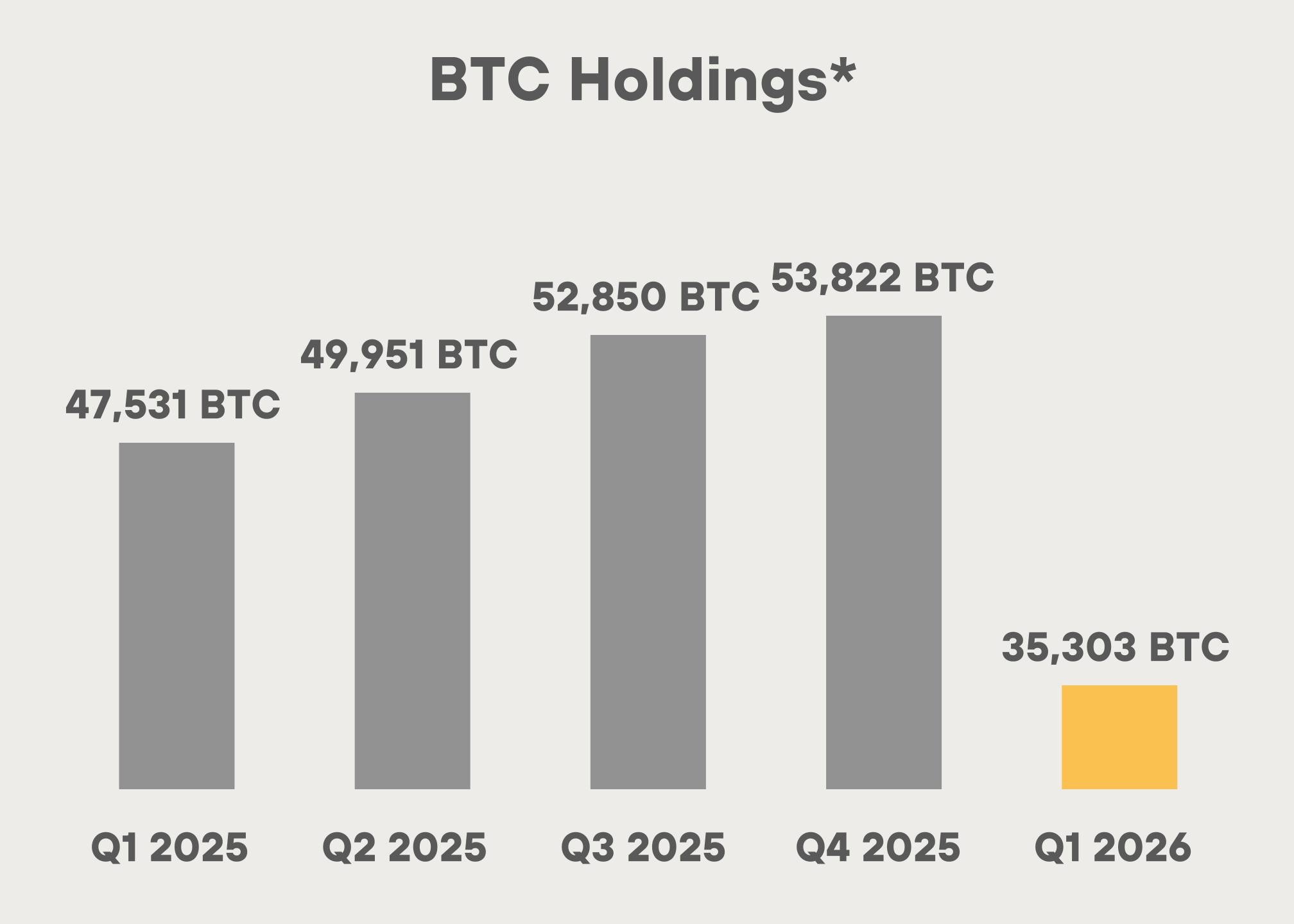 chart-ef3813518b784076b26a.gif