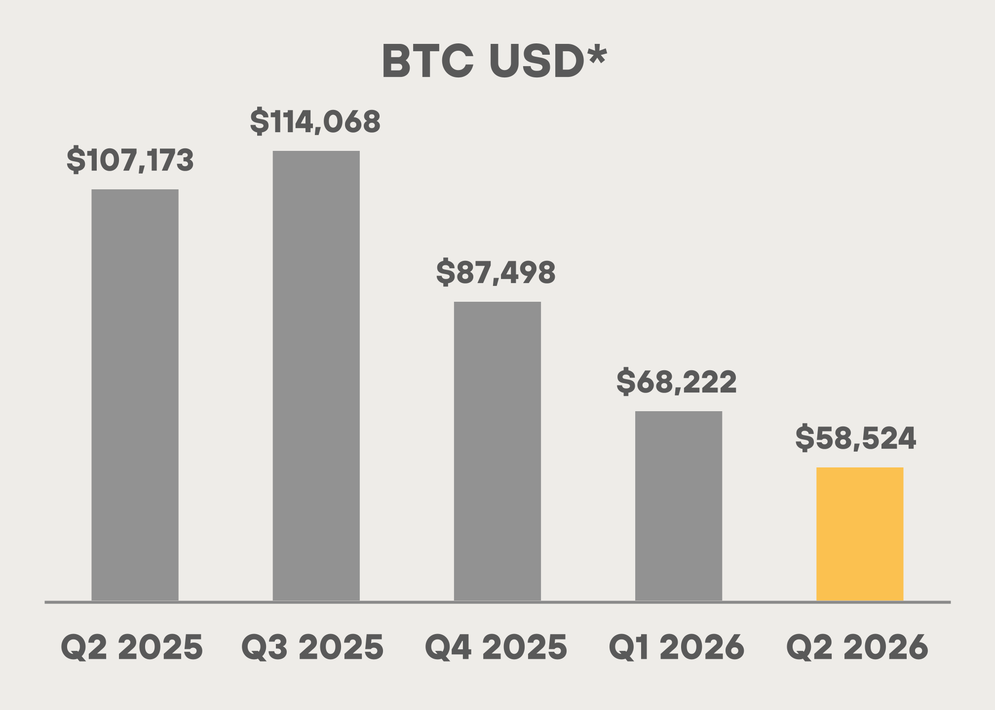 chart-a188726fb5104dce920.gif