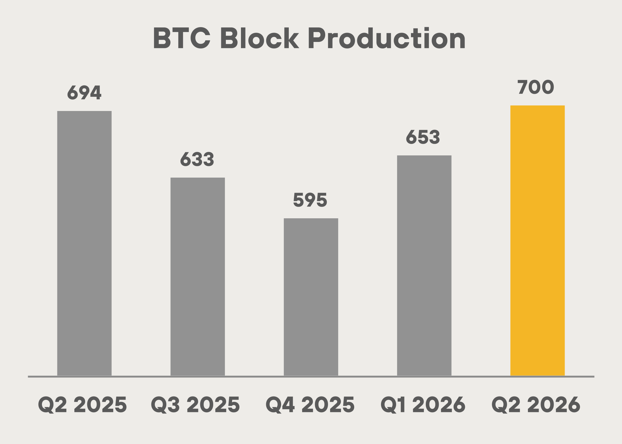 chart-aa61f010792e4df1872.gif