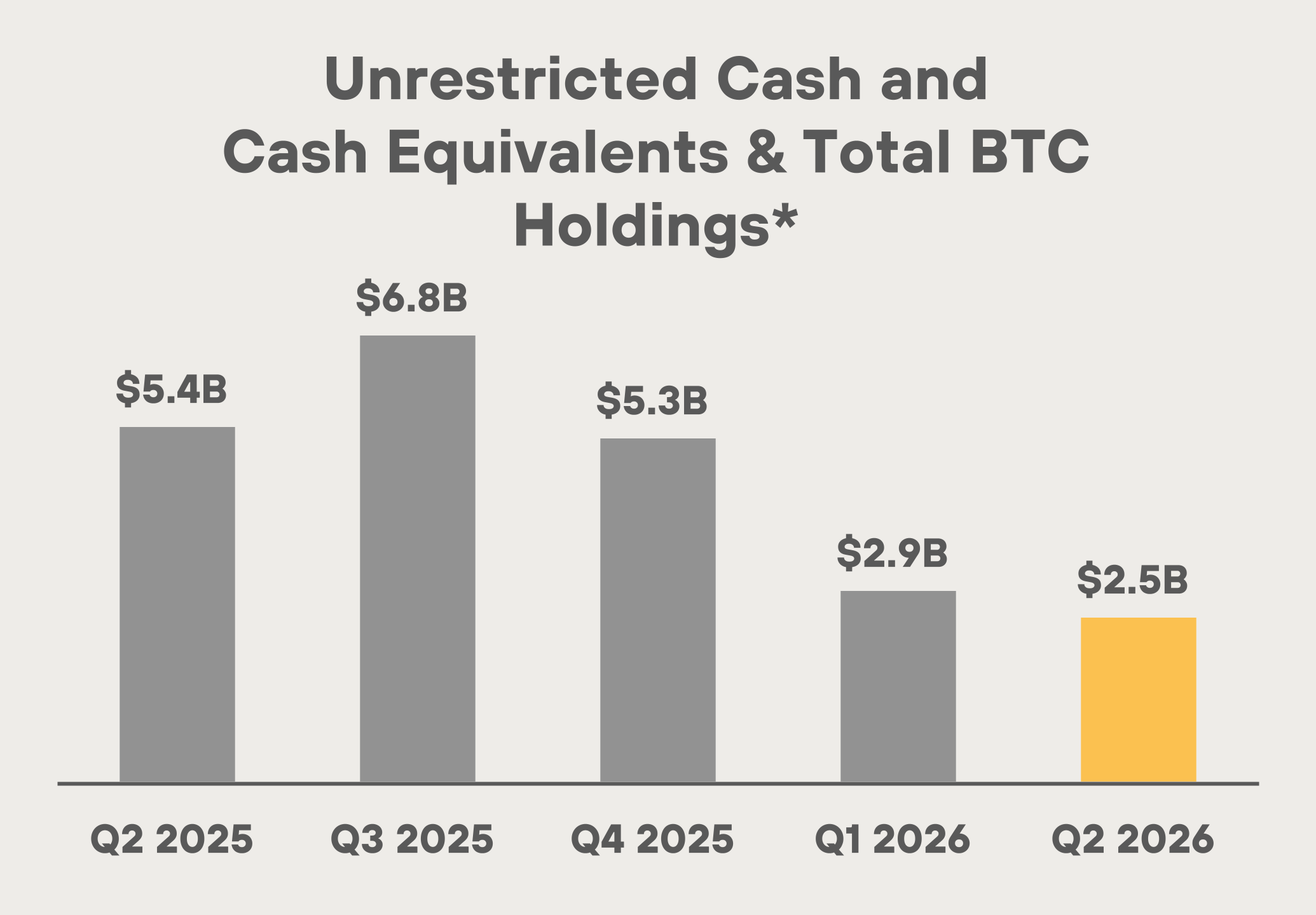chart-eeba7ca6f40a4b3ea6b.gif