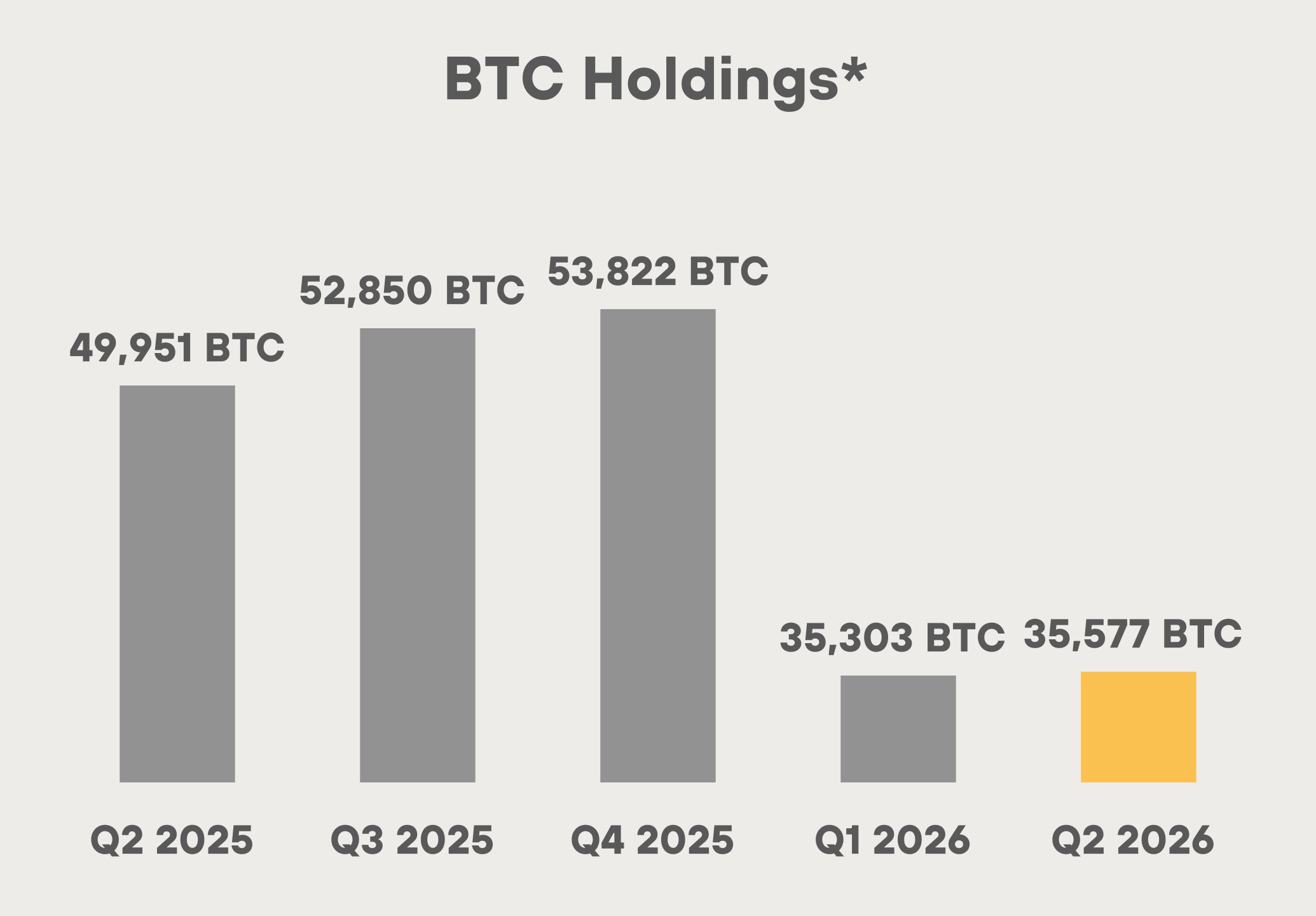 chart-ef3813518b784076b26.gif